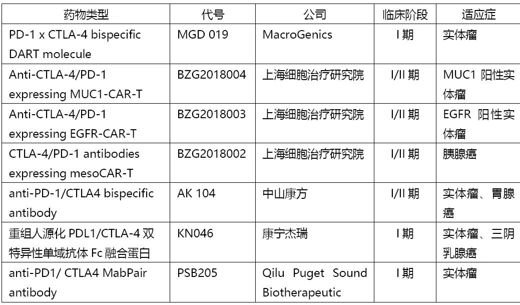 2019年国内卡博替尼可以报销医保吗？