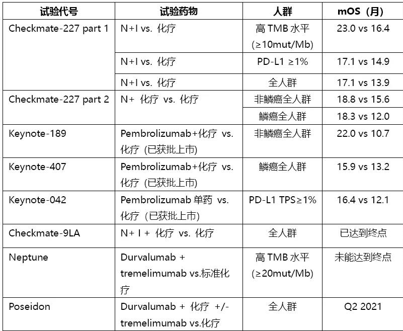 2019年国内卡博替尼可以报销医保吗？