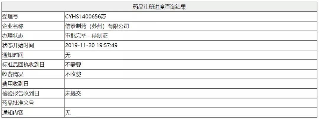 xgeva,5款重磅盐酸右美托咪定注射液获批上市!!