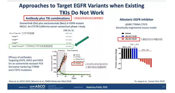 耐昔妥珠单抗联合奥希替尼挽救各代TKI耐药！！